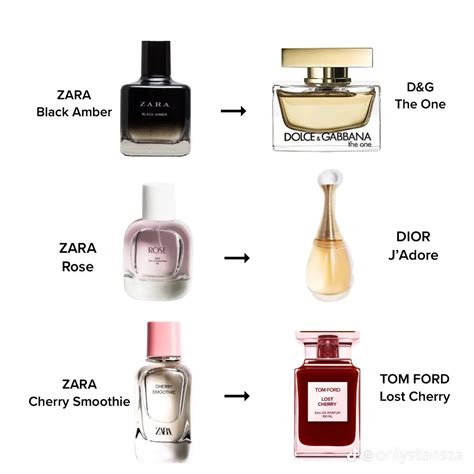 zara hibiscus perfume dupe of|dior sauvage zara dupe.